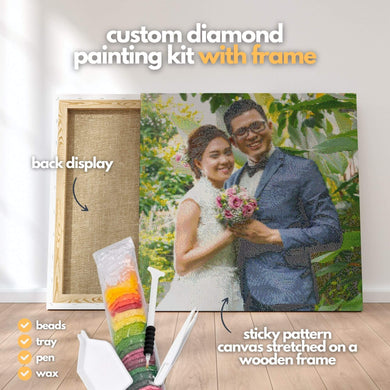 All-In-One Kit and Frame Bundle - Custom Diamond Painting Kit